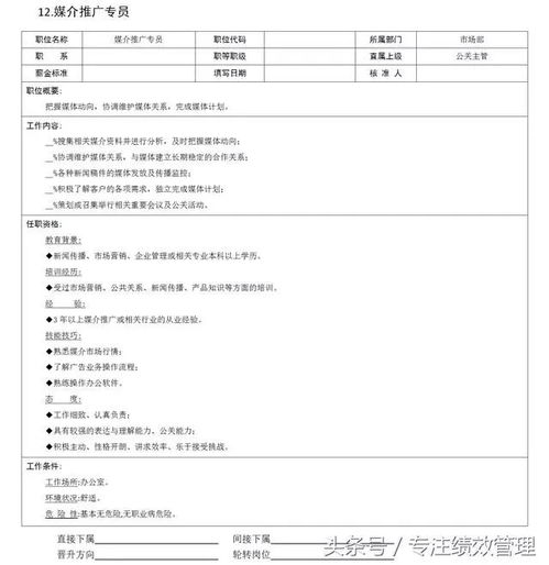 18個(gè)市場(chǎng)營(yíng)銷職位崗位說(shuō)明書